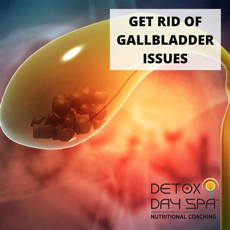 Gallbladder Cleanse – DetoxRx