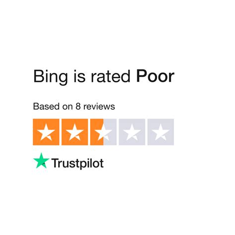 Bing Reviews | Read Customer Service Reviews of rewards.bing.com