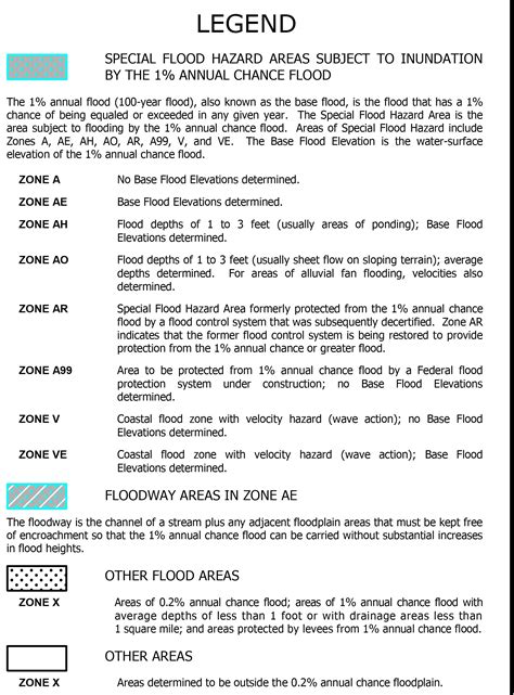 2010 FEMA FLOODPLAIN DESIGNATIONS AT SILVER MAPLE FOREST and BULFINCH-O ...