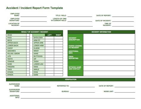 Free Incident Report Templates (2022)