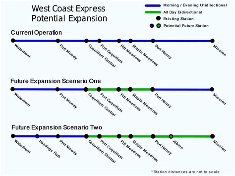 Opinion: It's time to give the West Coast Express the big expansion it ...