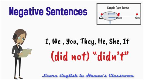 Simple Past Tense - 03 - Negative Sentences - English Grammar Lessons | teach past tense - MAXFIT