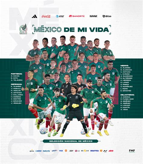 Mexico's provisional squad for the 2022 FIFA World Cup : r/soccer