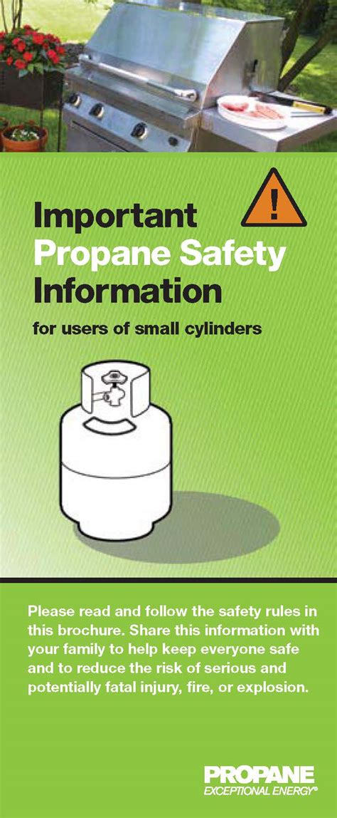 Small Cylinder Safety - H.A. George & Sons - Fuel