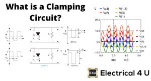 Clamper Circuit: What is it? (Diode & Voltage Clamping Circuit) | Electrical4U