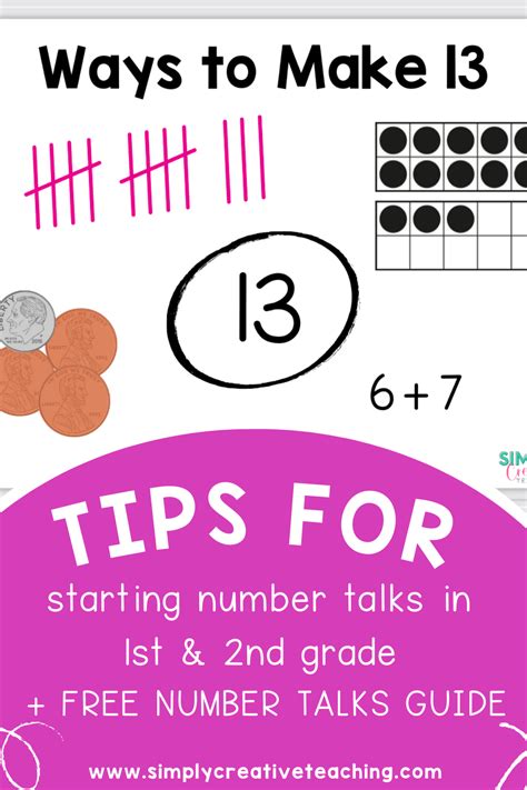 4 Number Talks & Examples to Try Today - Simply Creative Teaching