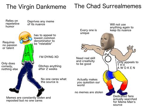 The Virgin Dankmeme vs The Chad Surrealmemes : r/virginvschad