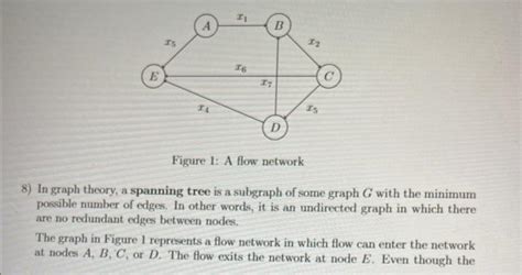 Solved Figure 1: A flow network 8) In graph theory, a | Chegg.com