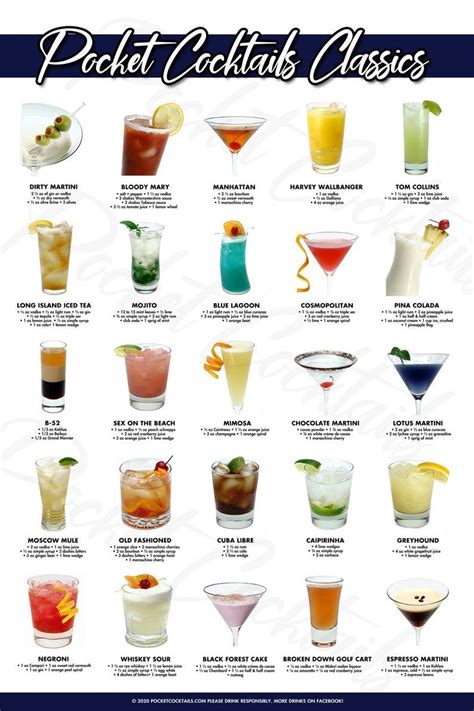 CLASSIC Cocktails Poster Multiple Sizes Digital Download - Etsy Canada | Alcohol drink recipes ...