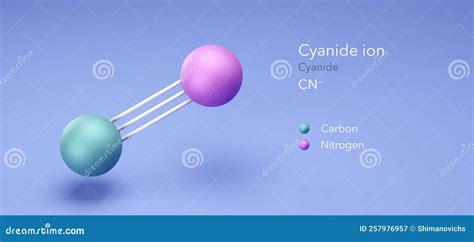 Cyanide Ion Molecular Geometry