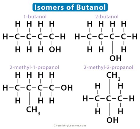 Isomer: Definition, Types, Structures, and Examples