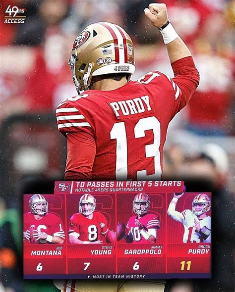 Pin by Alejandro Gutiérrez Nava on 49s in 2023 | 49ers quarterback, Nfl ...