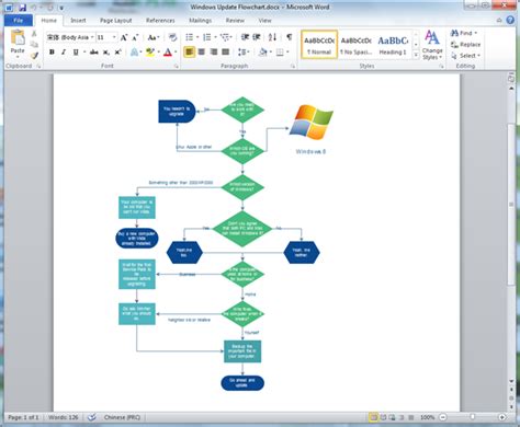 Microsoft Word Create Flowchart In Onenote - IMAGESEE