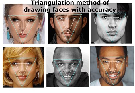 Alternative to Loomis method of drawing a head - Triangulation ...