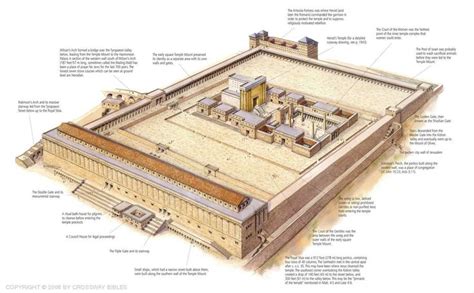 17 Best images about Herods Temple on Pinterest | 1st century, Israel ...