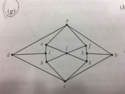 Solved Prove that no Hamilton circuit exists in the | Chegg.com