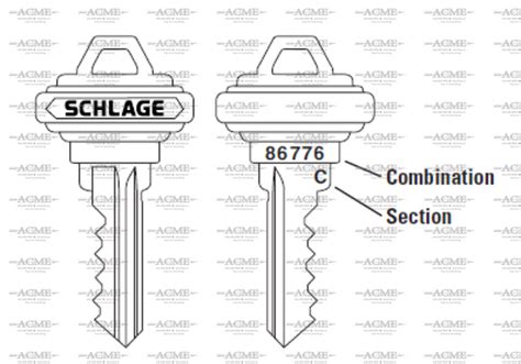 Schlage C Keyway Cut Keys – Acme Lock & Key