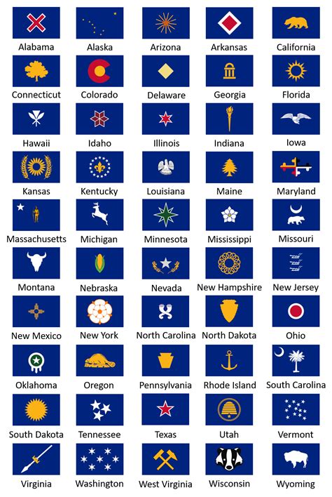 The best of /r/vexillology — Standardized Flag Redesign Project - All ...