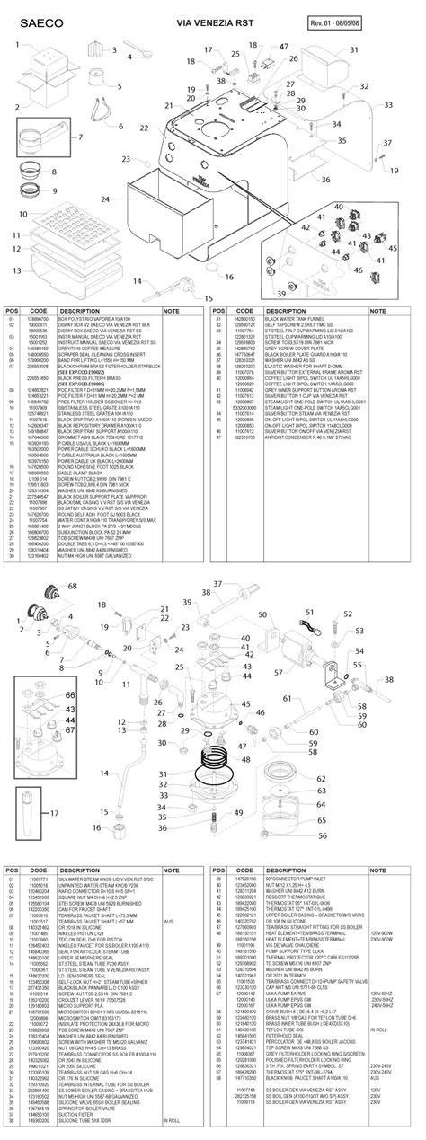 Saeco Coffee Machine Spare Parts Melbourne | Reviewmotors.co