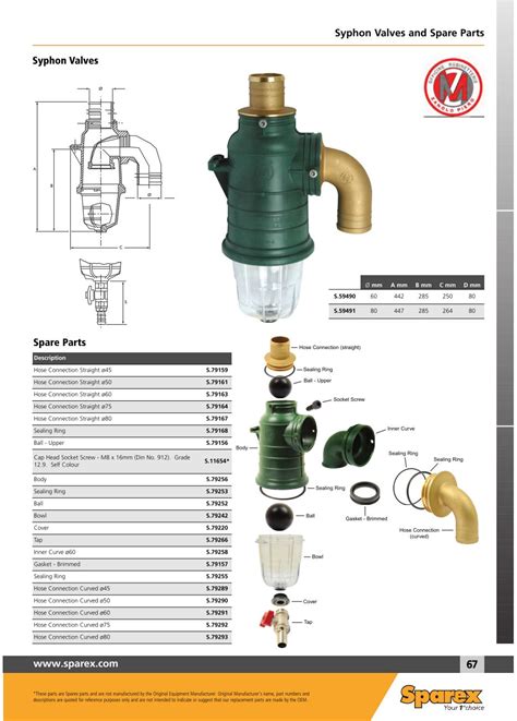 Slurry Tanker Parts and Accessories Special Offers (Page 69) | Sparex Parts Lists & Diagrams ...