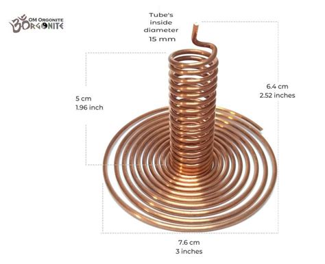 how to draw a coil spring - desertsagecheckerboardvans