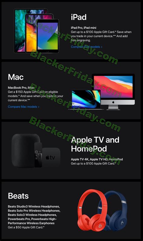 Apple.com Black Friday Sale 2021 - What to Expect - Blacker Friday