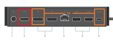 Only Two Monitors Display on Dell Universal Dock UD22 | Dell Canada