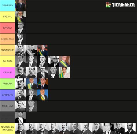 Presidentes do Brasil Tier List (Community Rankings) - TierMaker