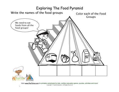 Printable - Blank Fill-in Food Pyramid and Food Group Worksheet-Boy