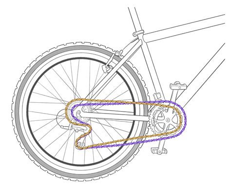 Bicycle Gear Ratio, Gear Inches, And Gain Ratio: What They Mean Prevelo Bikes | atelier-yuwa.ciao.jp