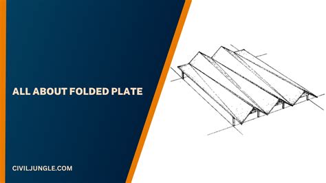 What Is Folded Plate | Folded Plate Structure | Folded Plate Roof Construction Details | Folded ...