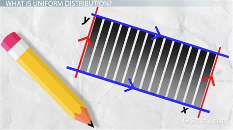 Uniform Distribution in Statistics: Definition & Examples - Video & Lesson Transcript | Study.com