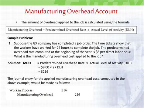 Manufacturing Overhead