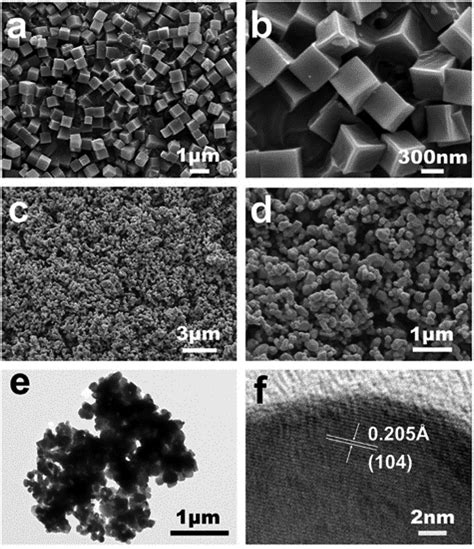 Porous lithium cobalt oxide fabricated from metal–organic frameworks as a high-rate cathode for ...