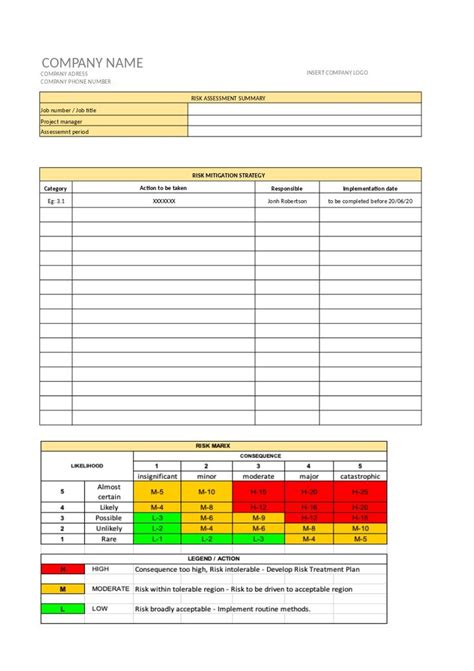 Health & Safety Risk Assessment Template, PROJECT MANAGEMENT - Etsy New Zealand | Health and ...