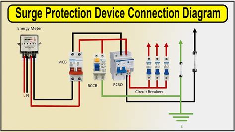 Surge Protection Circuit Design