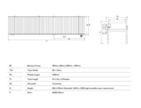 Roller Conveyor - Muvro.com