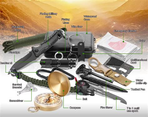 6 Best Tactical Survival Kits - Survival Moran