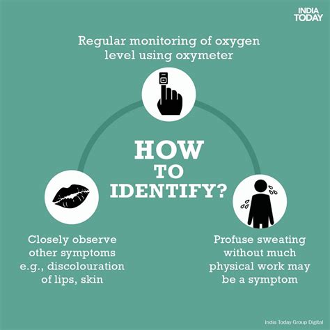 Covid-19: What is happy hypoxia? - Coronavirus Outbreak News