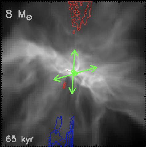 Spin-teresting Effects of Binary Star Formation | astrobites