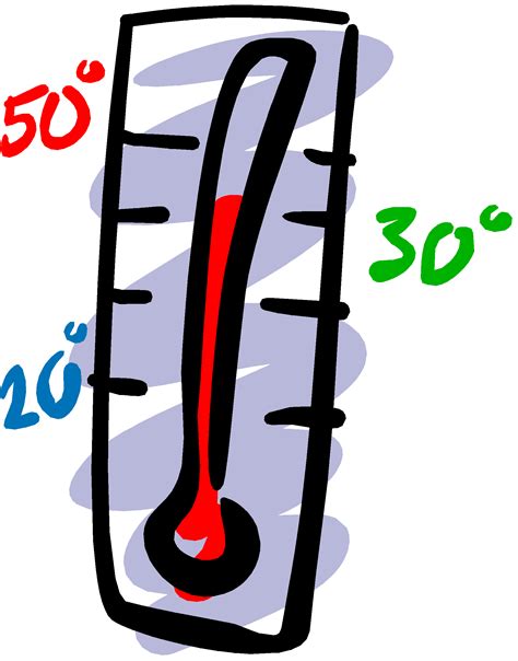 Thermometer Clipart Hot - ClipArt Best