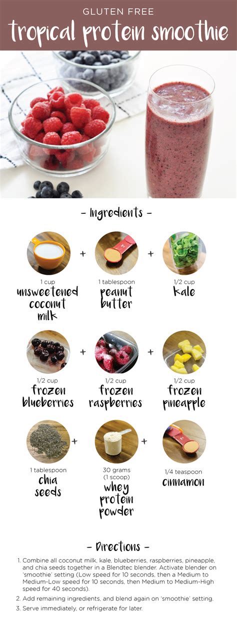 7 Protein Smoothies for 7 Dietary Lifestyles | Blendtec Blog