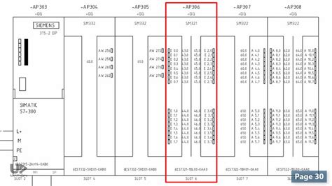 Siemens S7 300 Plc Wiring Diagram Pdf - Wiring Diagram and Schematic Role