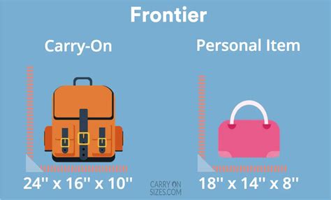 Frontier Airline Baggage Fees 2024 - Debora Rozanne