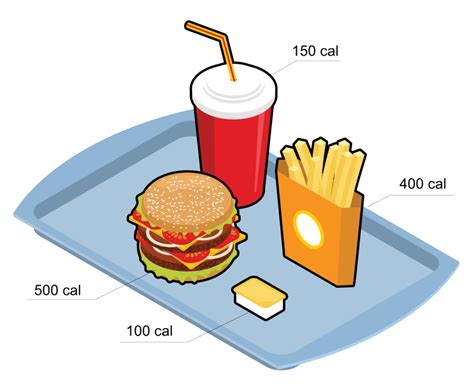 Calorie Labeling Impacts Consumers Opposite of How Policy Intended ...