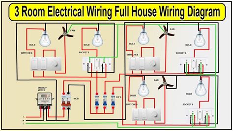 3 Room Electrical Wiring Full House Wiring Diagram | full house wiring ...