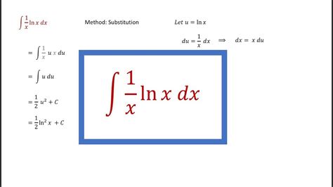 Integral of 1/x ln(x) dx solution - YouTube