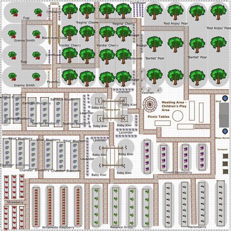 Fruit Garden Design Layout | Fruit garden plans, Fruit garden, Fruit ...