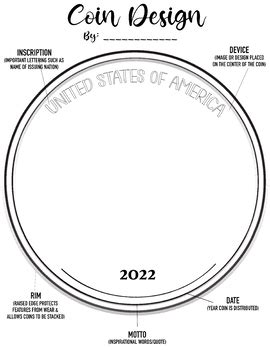 U.S. Quarter Coin Design Template by Nothin But A's | TPT