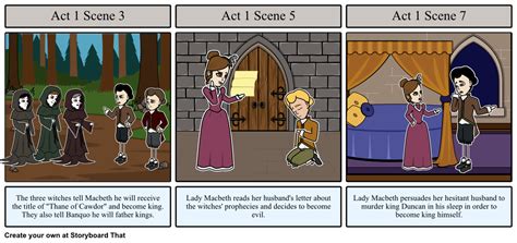 Macbeth Act 1 Storyboard by veronicagordon